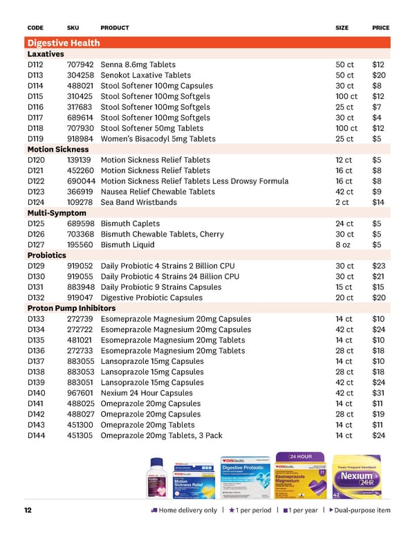 Over-the-Counter (OTC) Catalog - Page 12